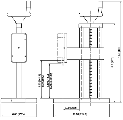 dimensions