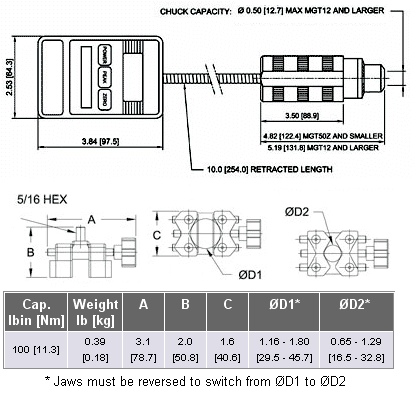 dimensions