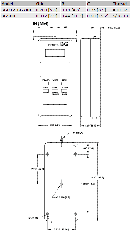 dimensions