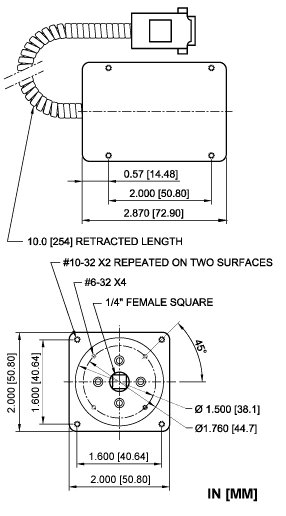 dimensions