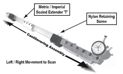 Cantilever Assembly Scan