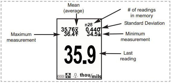 Positector 6000 Online Instruction Manual with Videos | Albuquerque
