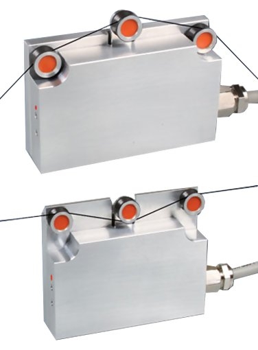 TSC-Series COMPACT Online Tension Sensor for Limited