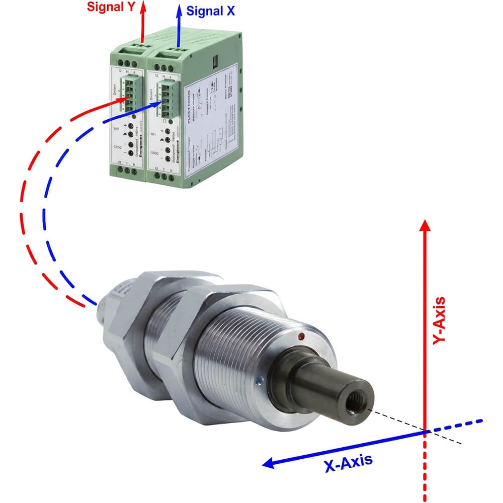 Honigmann RFS150-XY  Radial Force Sensor With 2 Measuring Axis