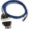 Checkline CS-DTMX Serial Cable Checkline CS-DTMX Serial Cable