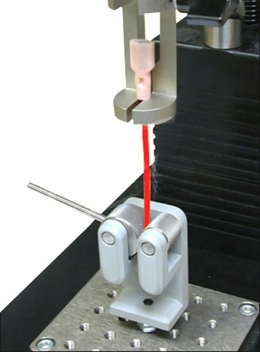 Imada Force Gauge Applications