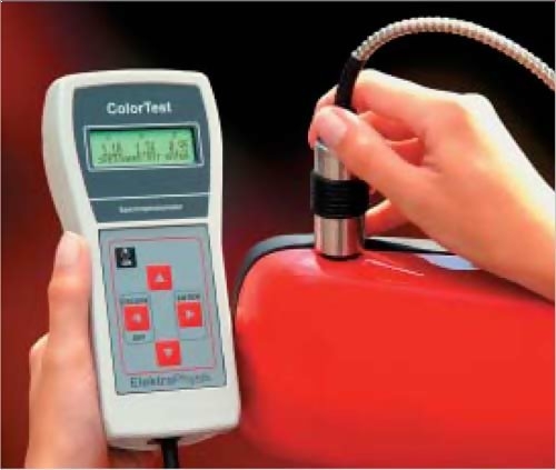ElektroPhysik ColorTest